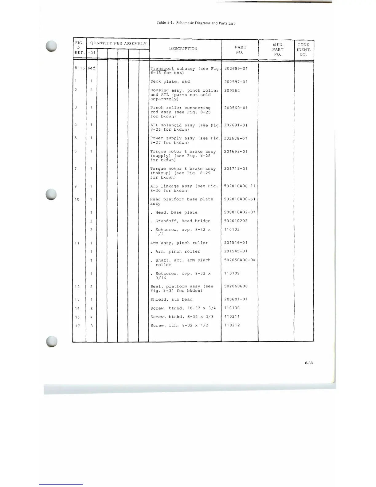 Page #68 background image