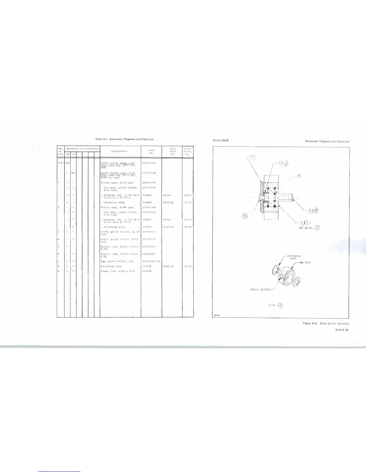 Page #77 background image