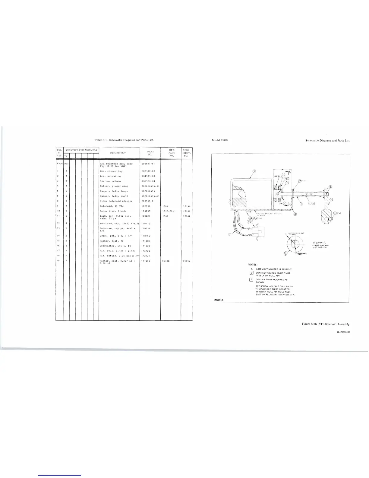 Page #84 background image