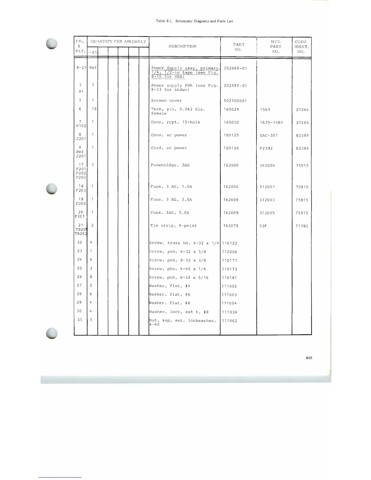 Page #85 background image