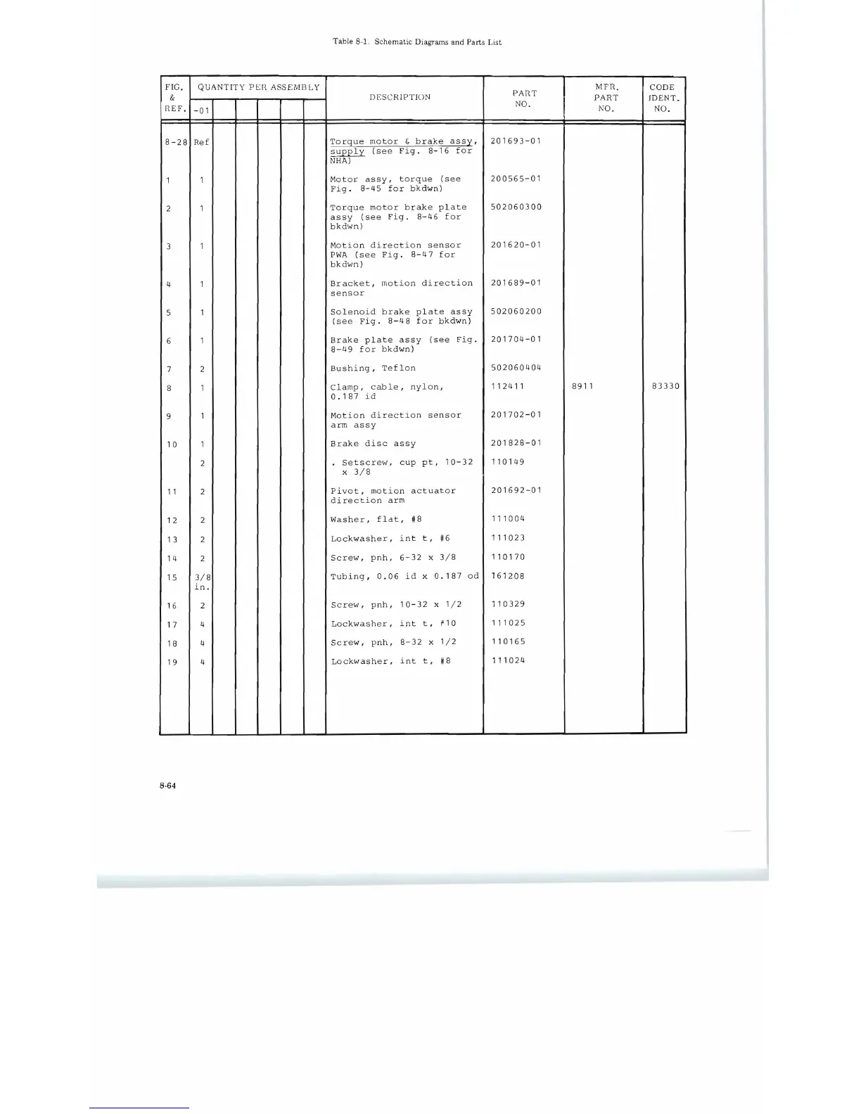 Page #87 background image