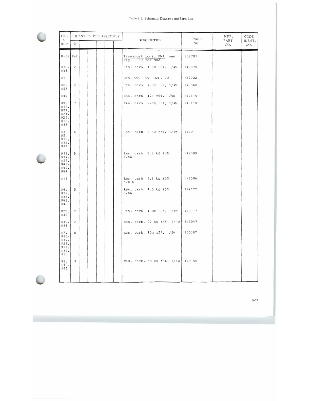Page #95 background image