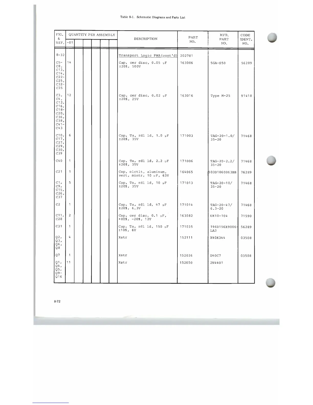 Page #96 background image