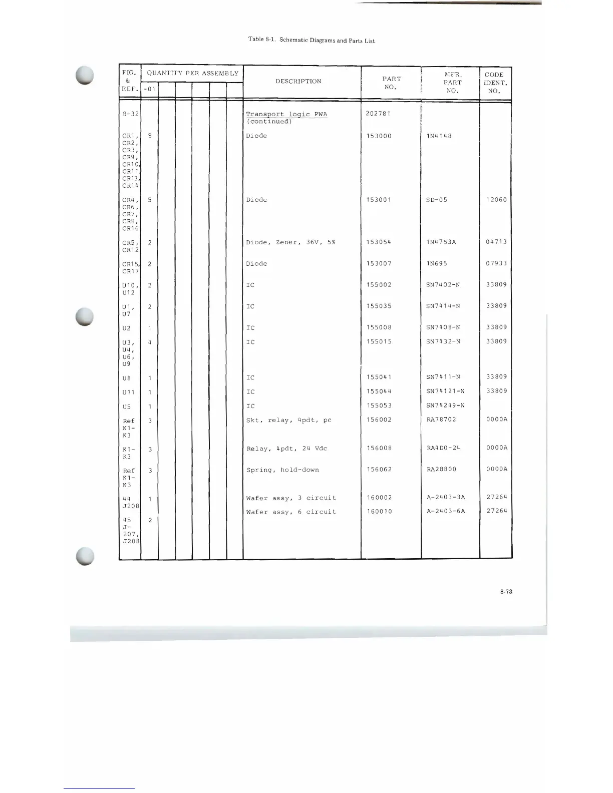 Page #97 background image