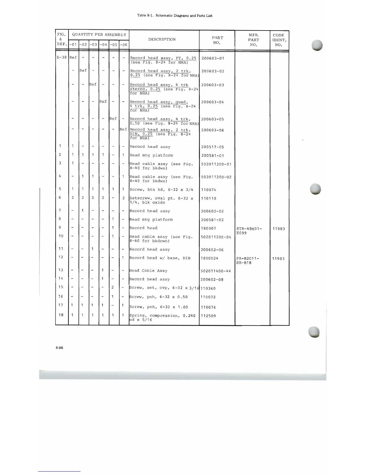 Page #106 background image
