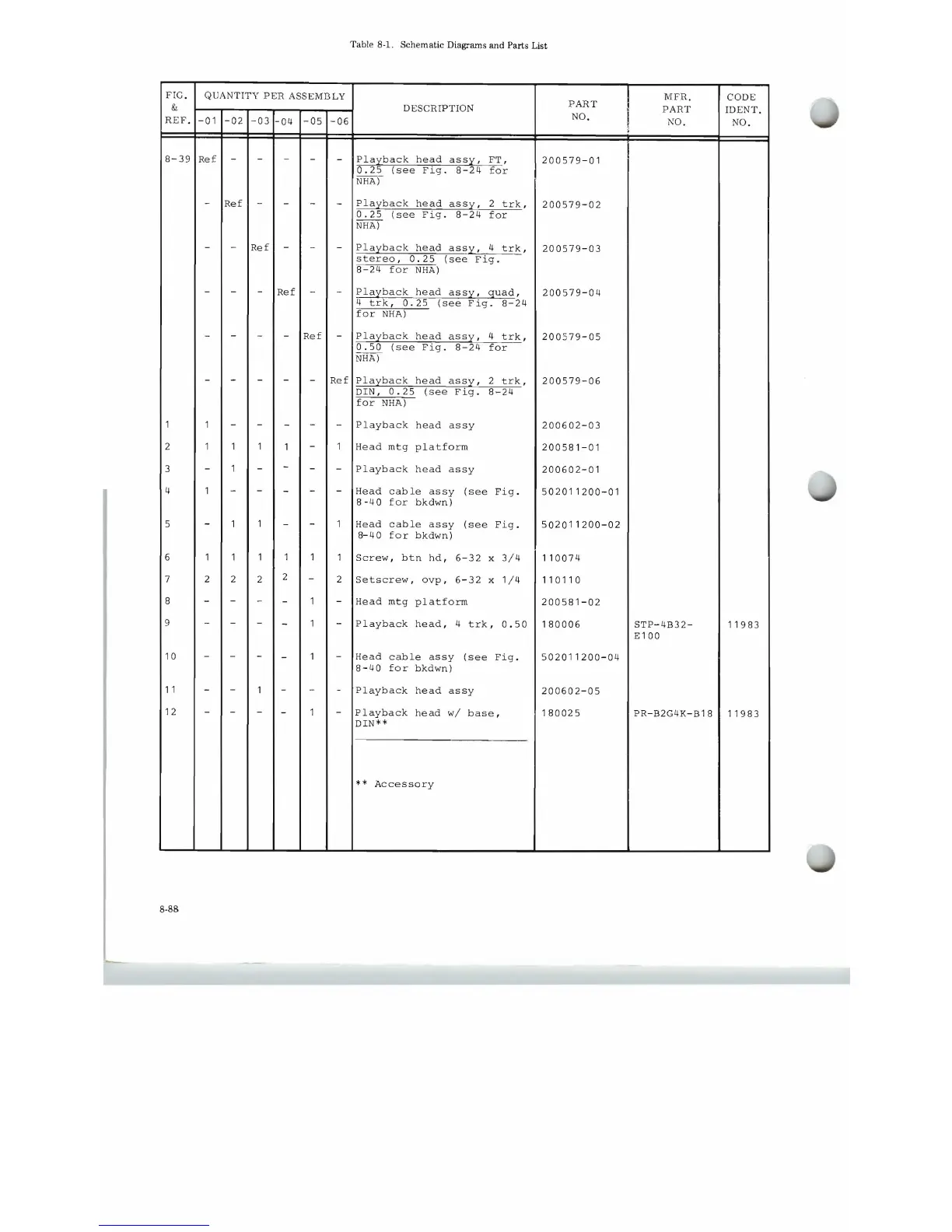Page #108 background image