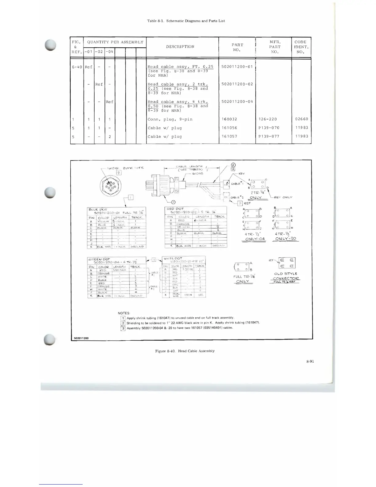 Page #110 background image