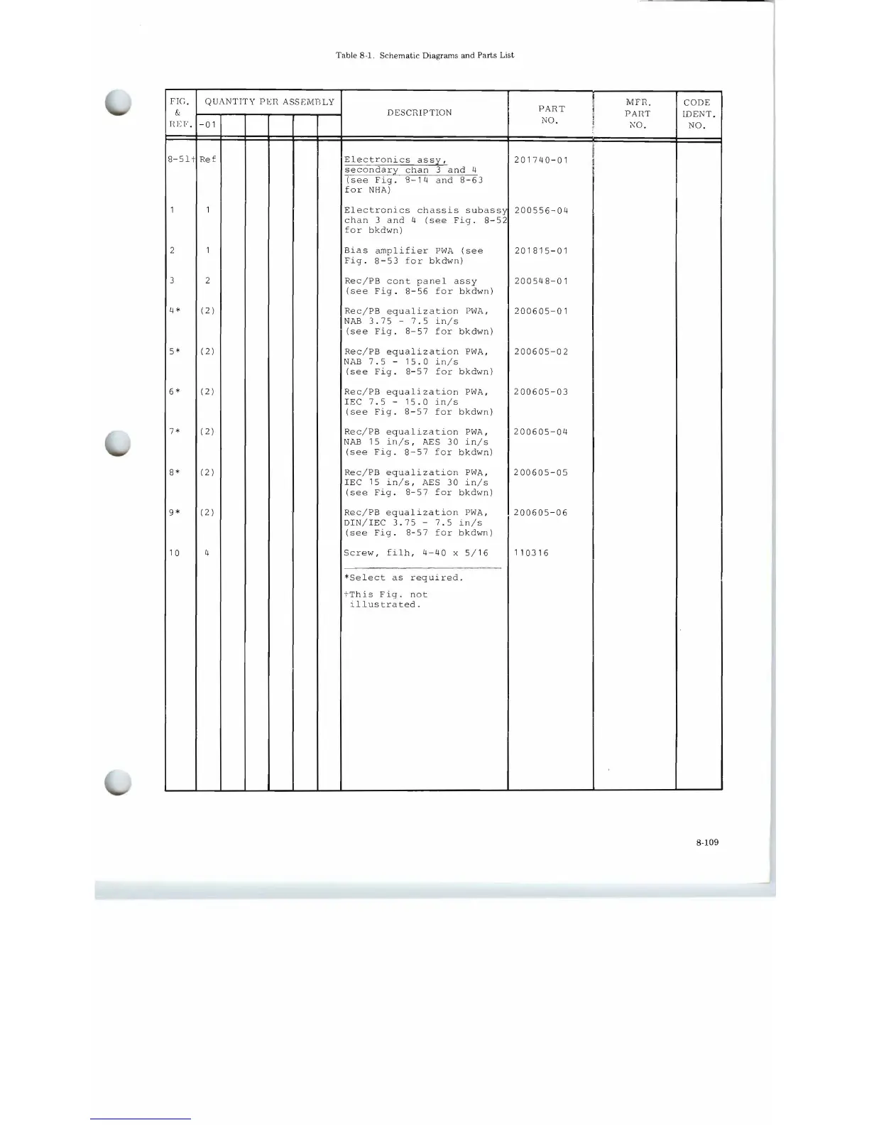 Page #124 background image