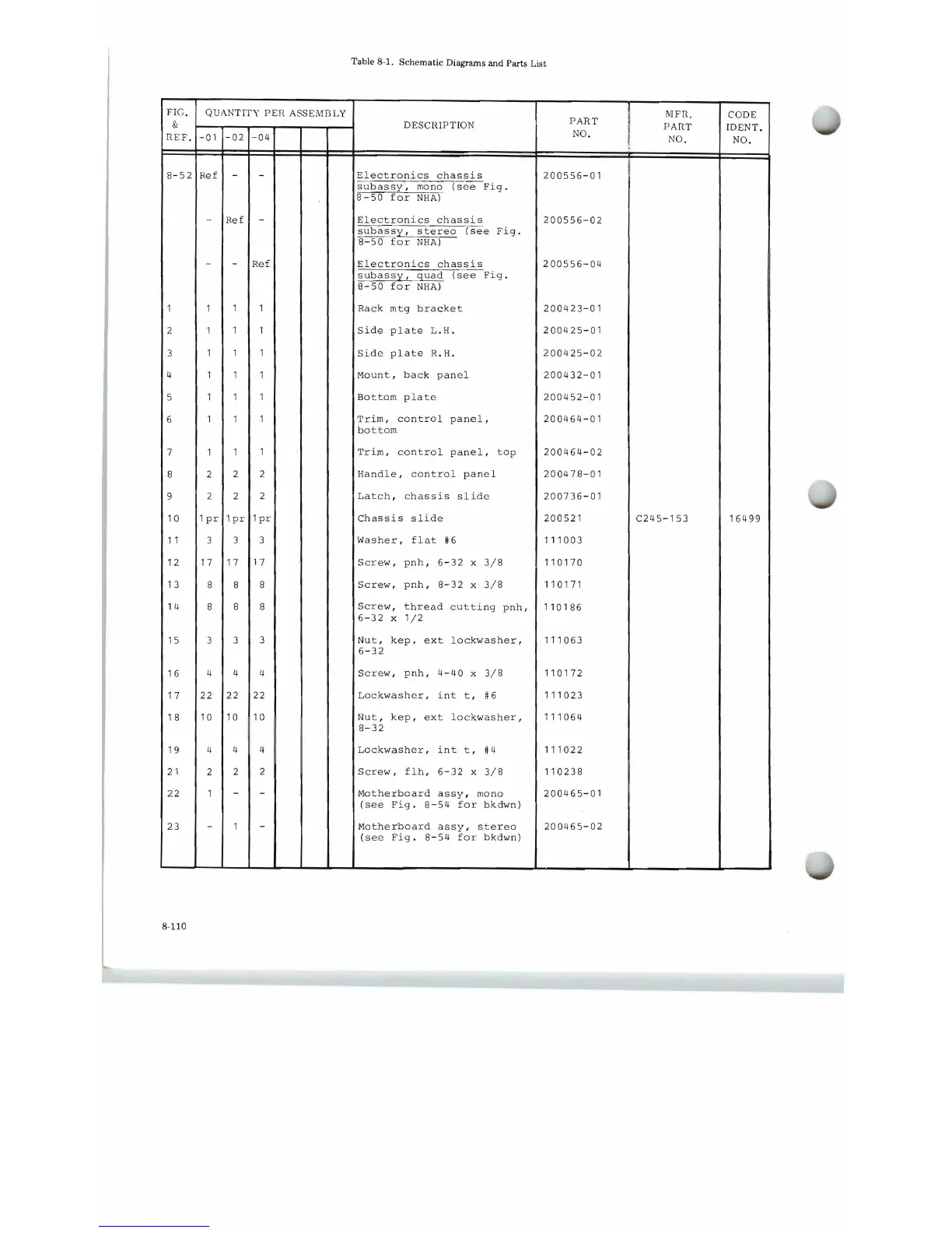 Page #125 background image