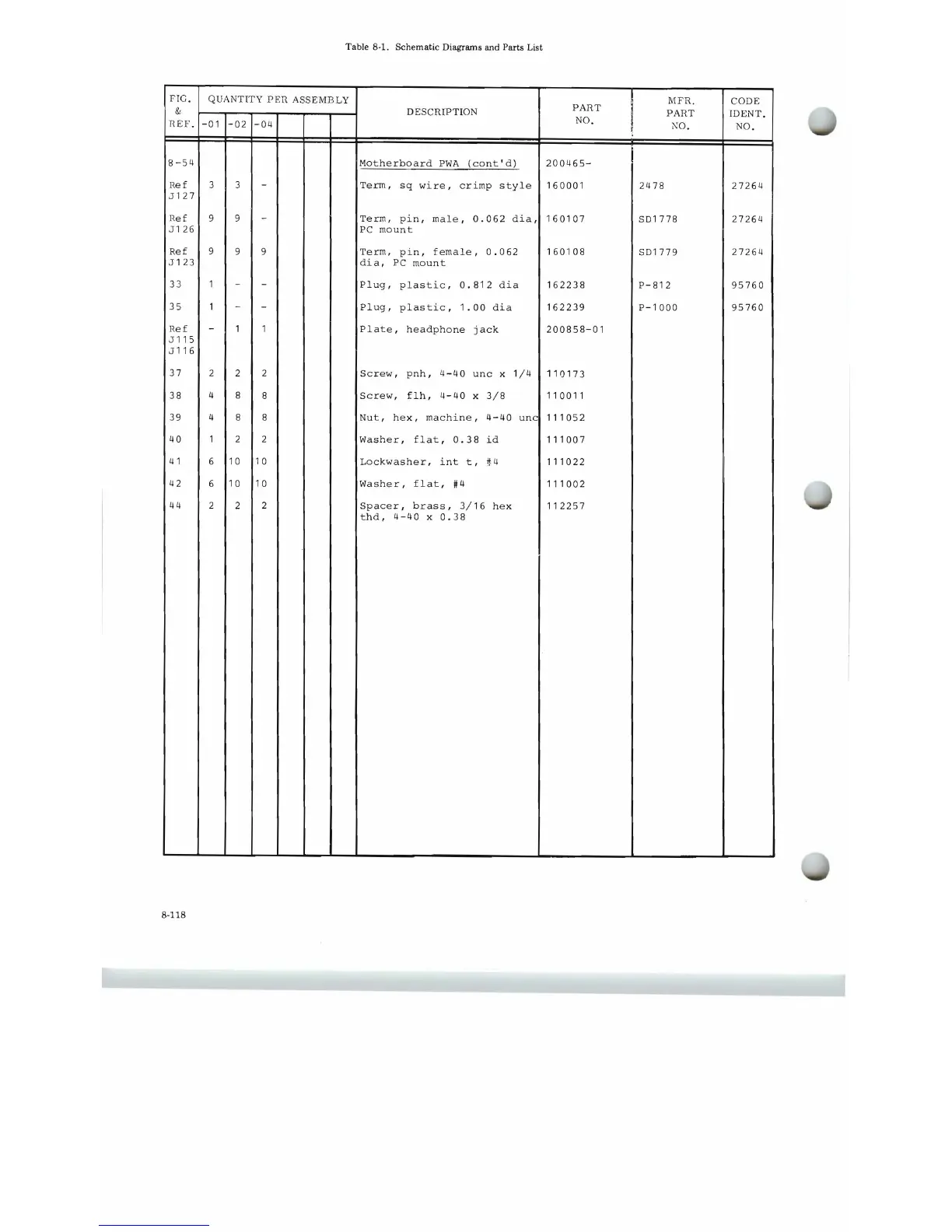 Page #131 background image