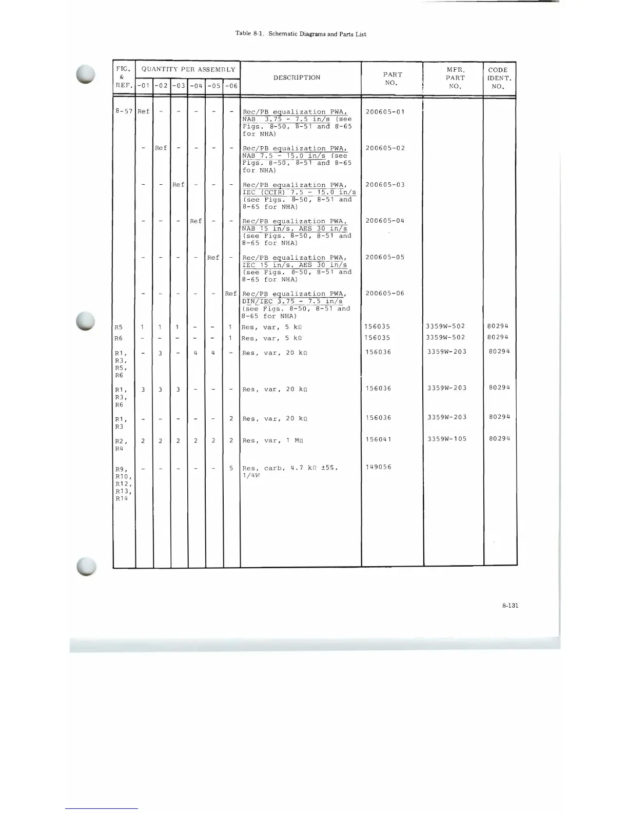 Page #141 background image