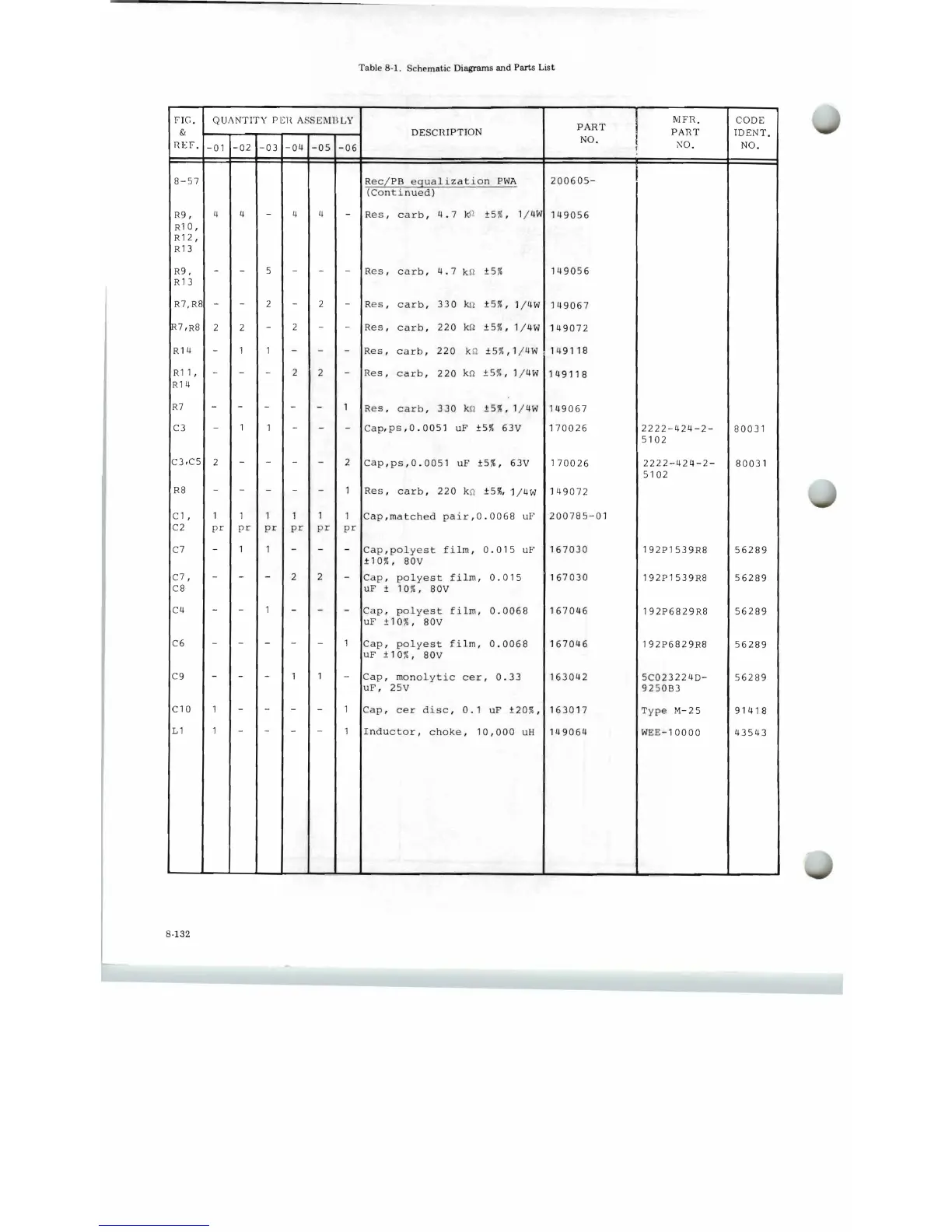 Page #142 background image