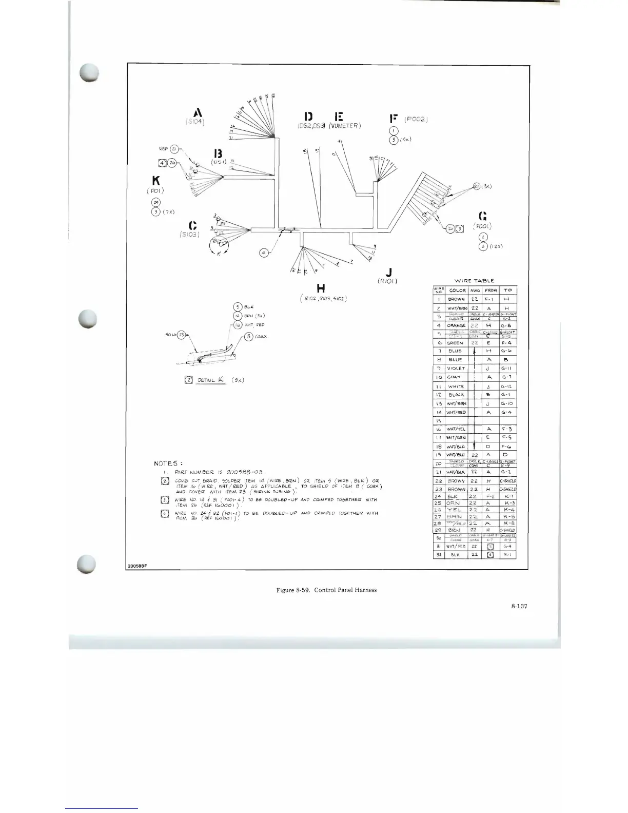 Page #147 background image