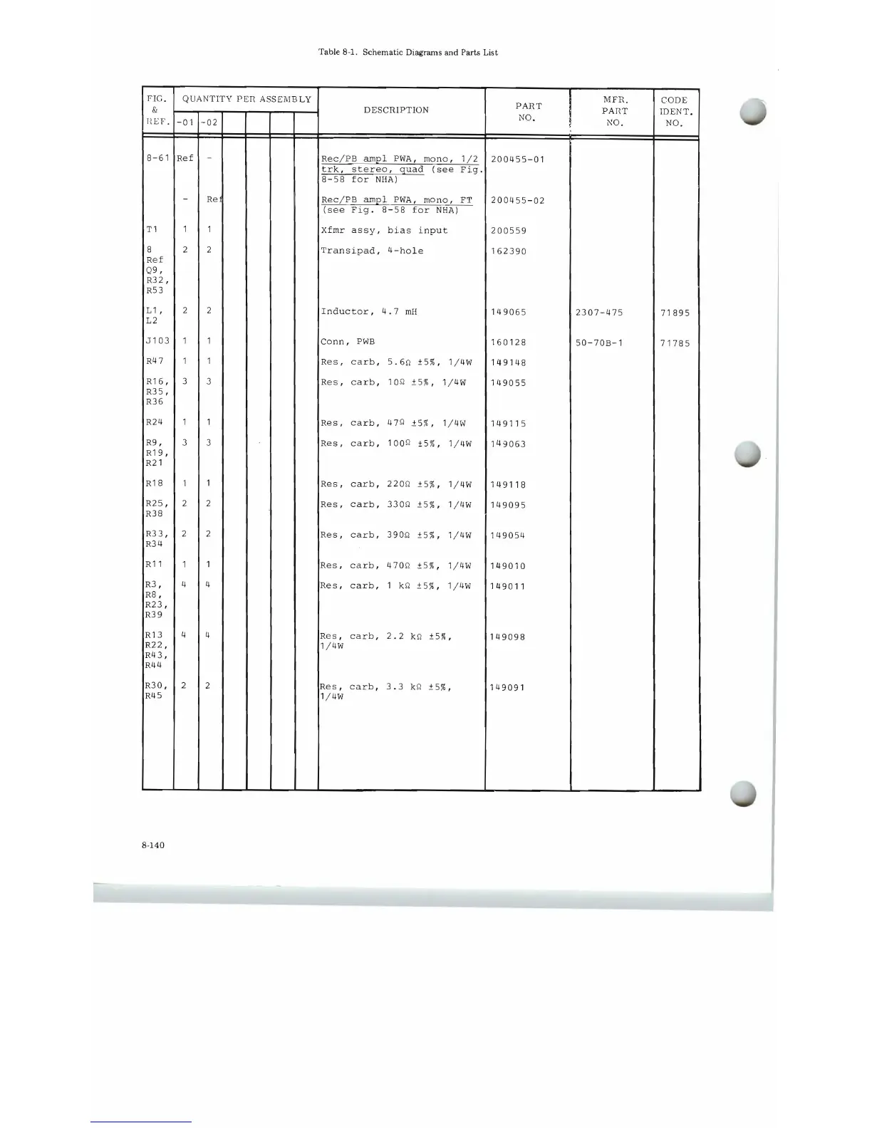 Page #150 background image