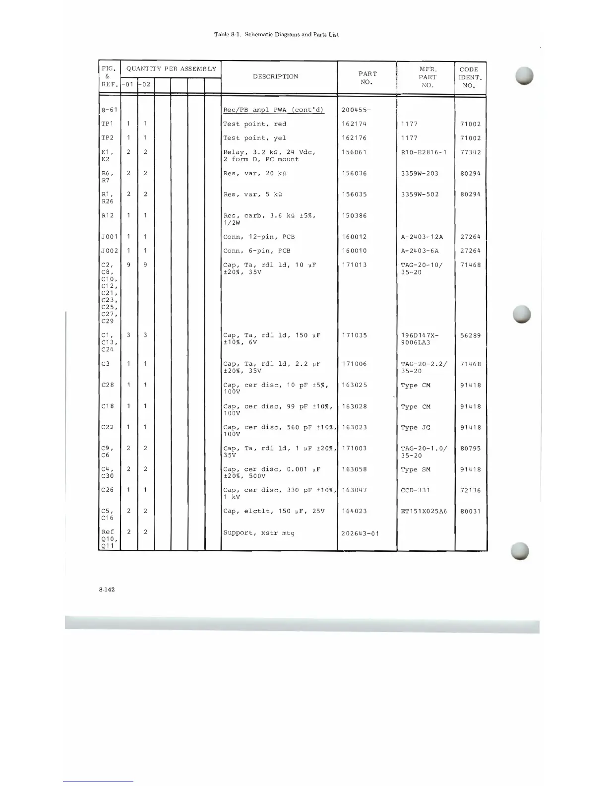 Page #152 background image