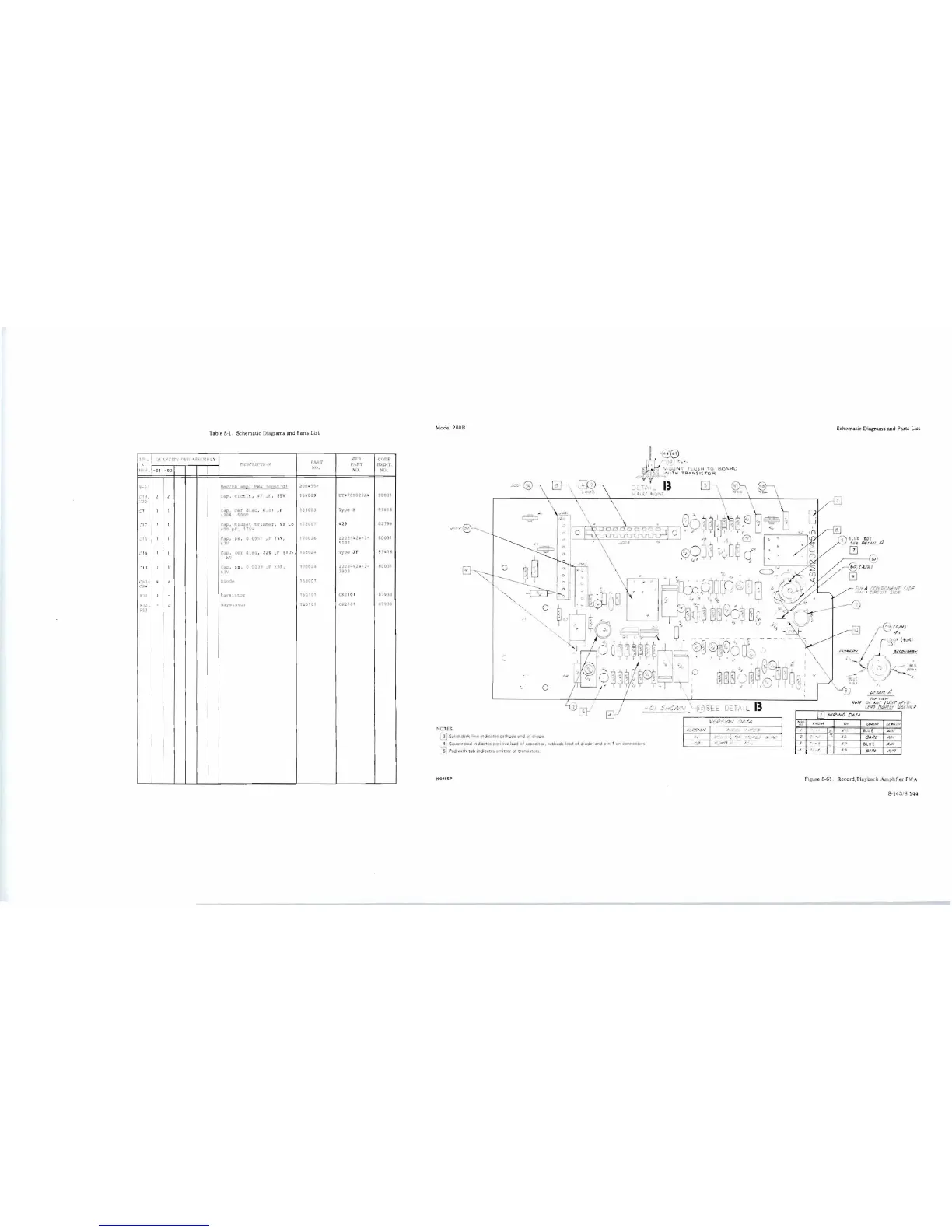 Page #153 background image