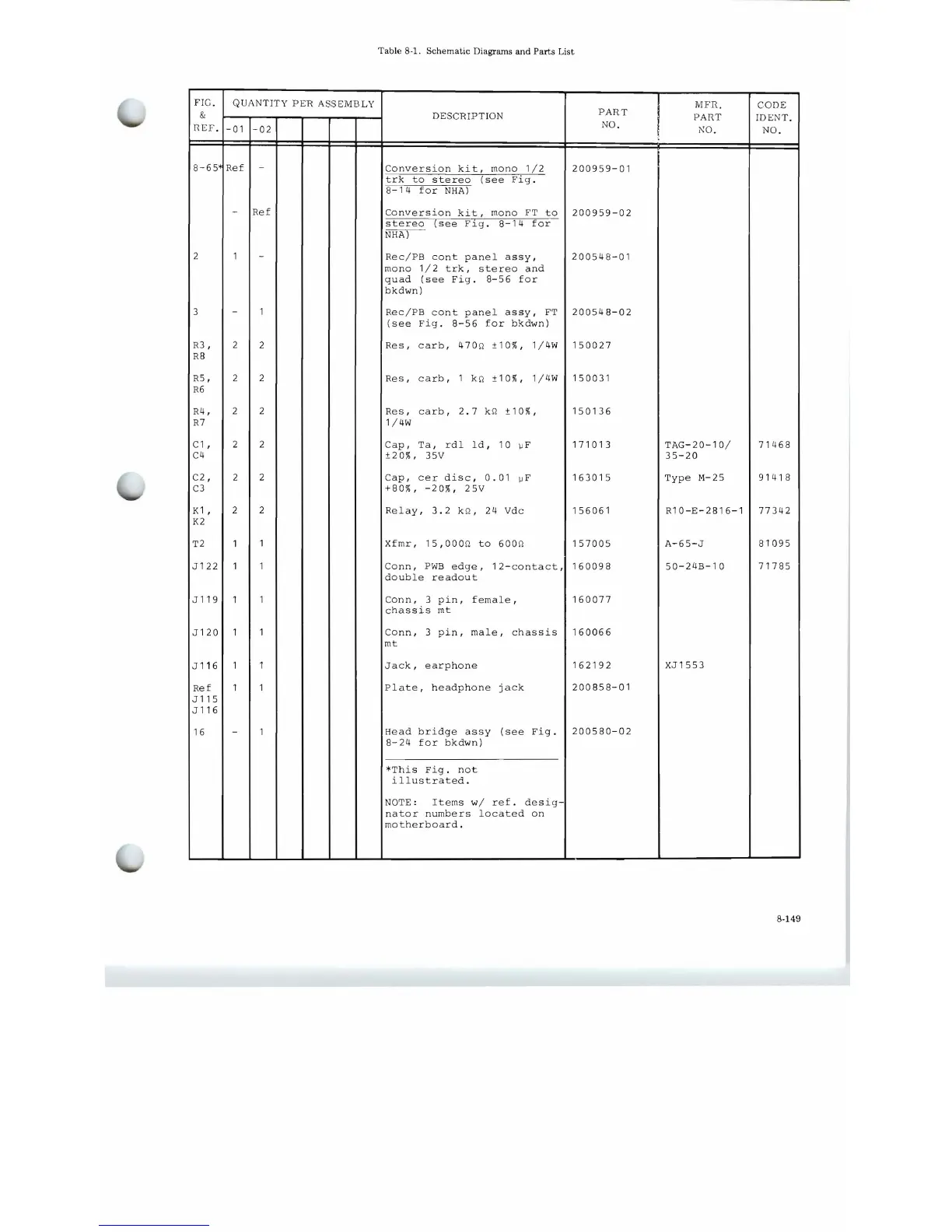 Page #156 background image