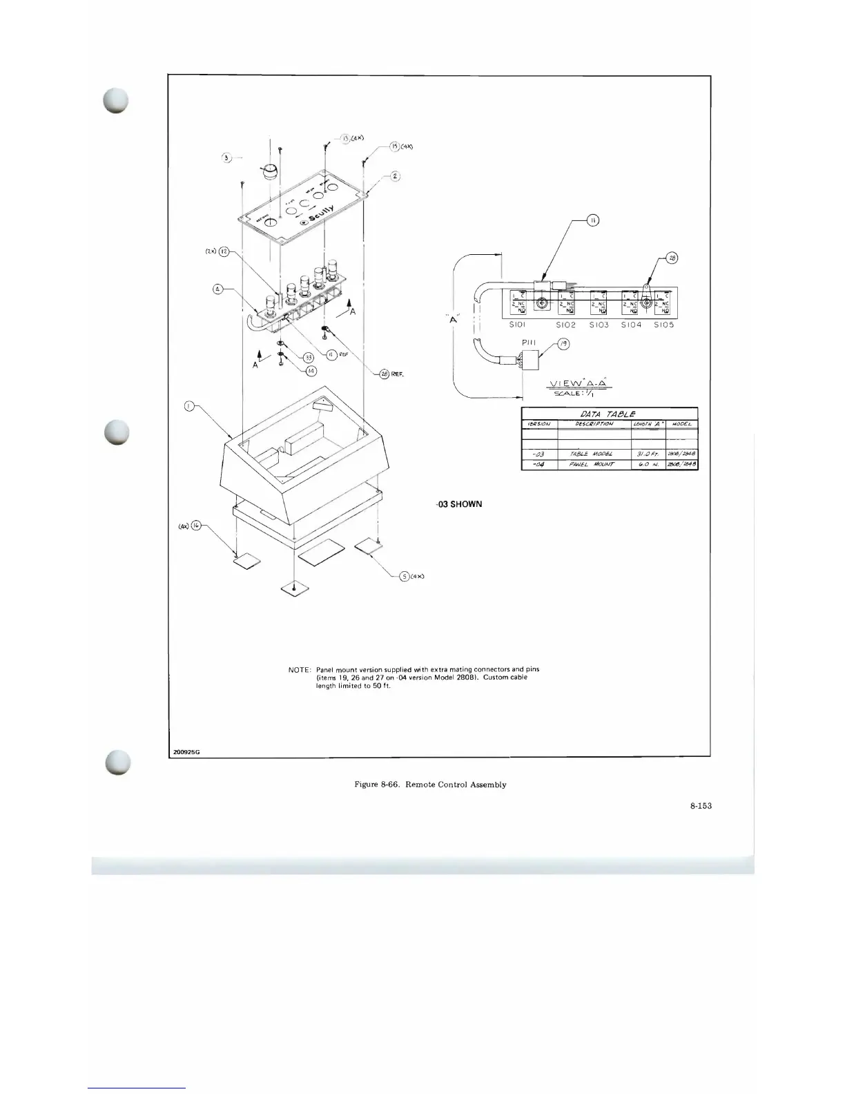 Page #160 background image