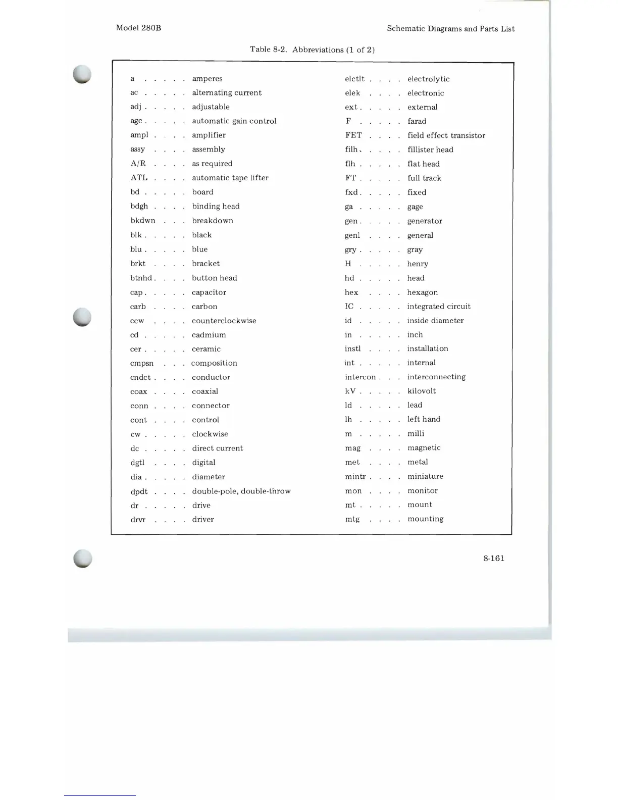 Page #166 background image