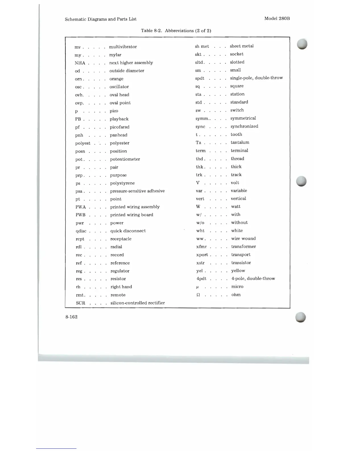 Page #167 background image