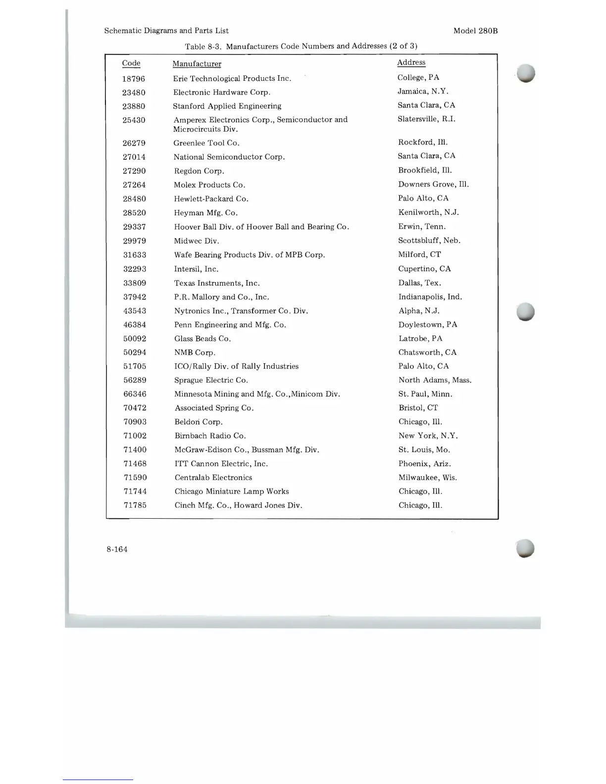 Page #169 background image