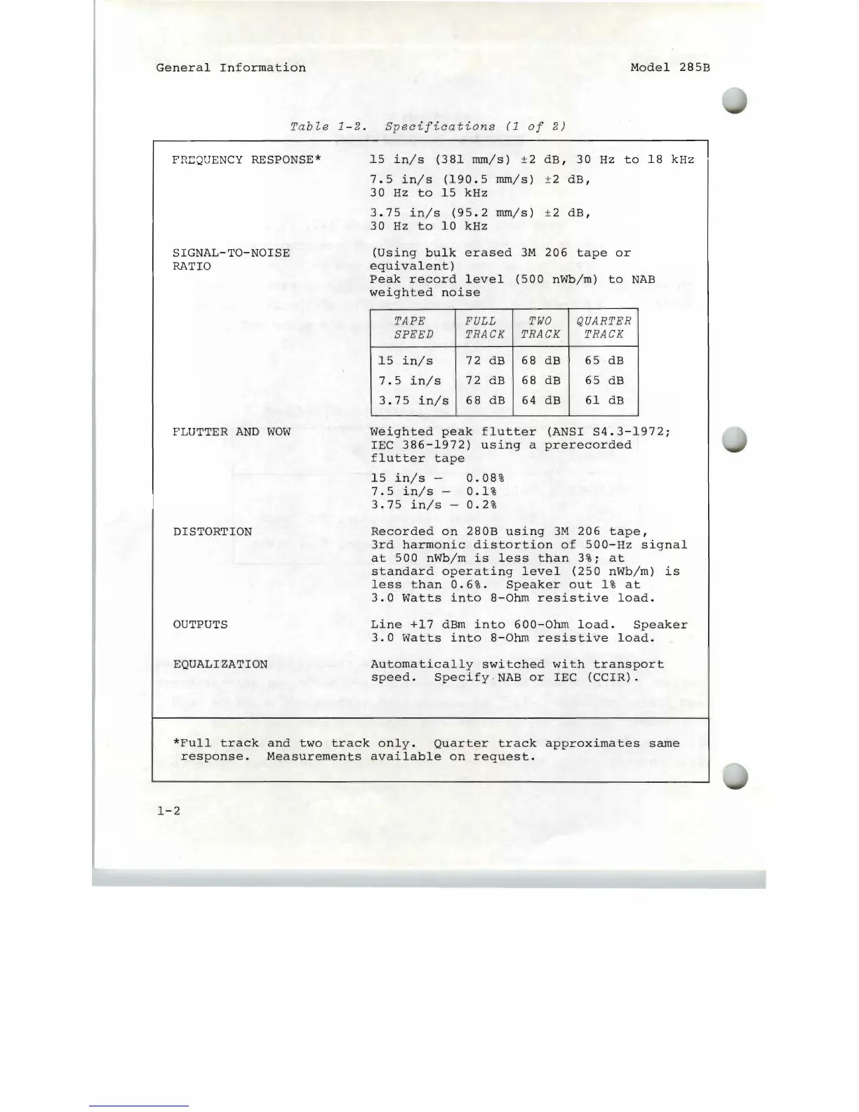Page #182 background image