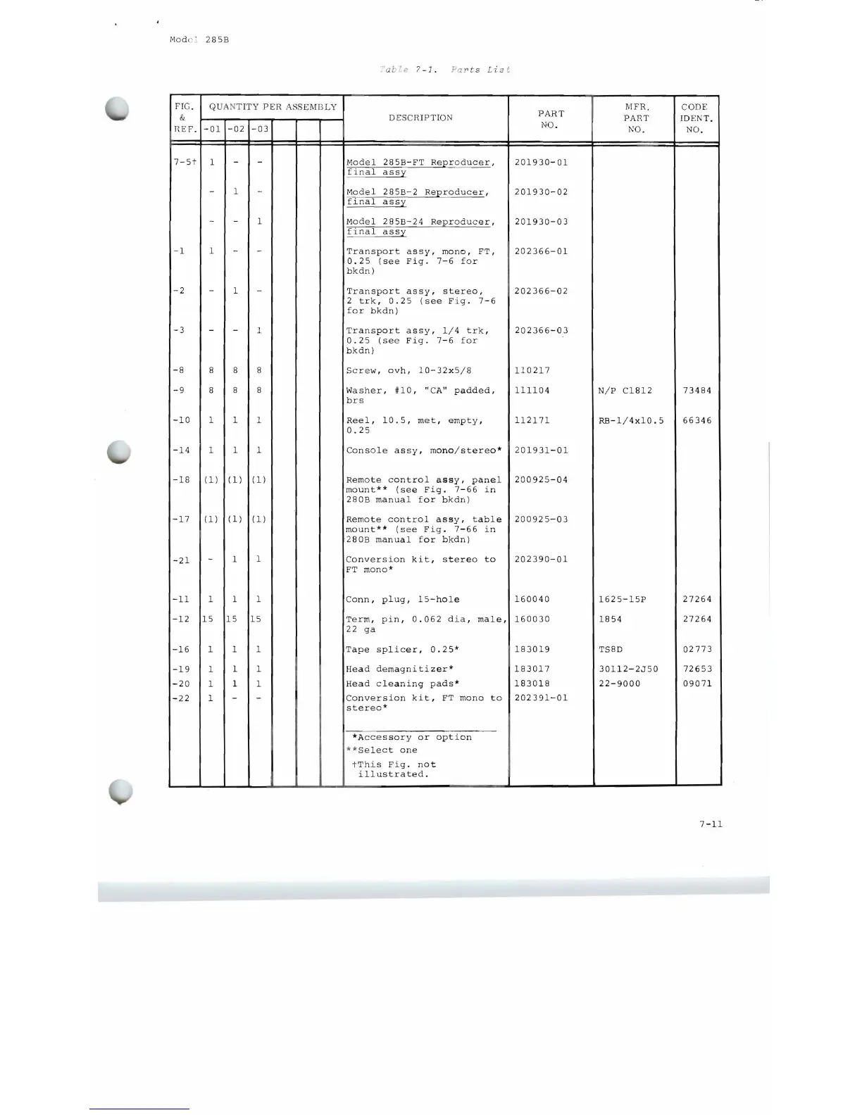 Page #206 background image