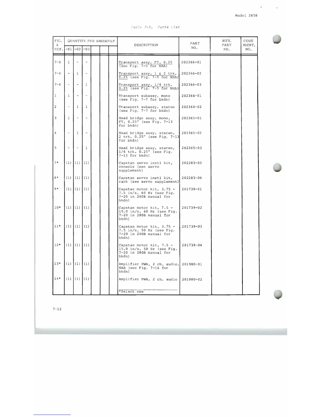 Page #207 background image