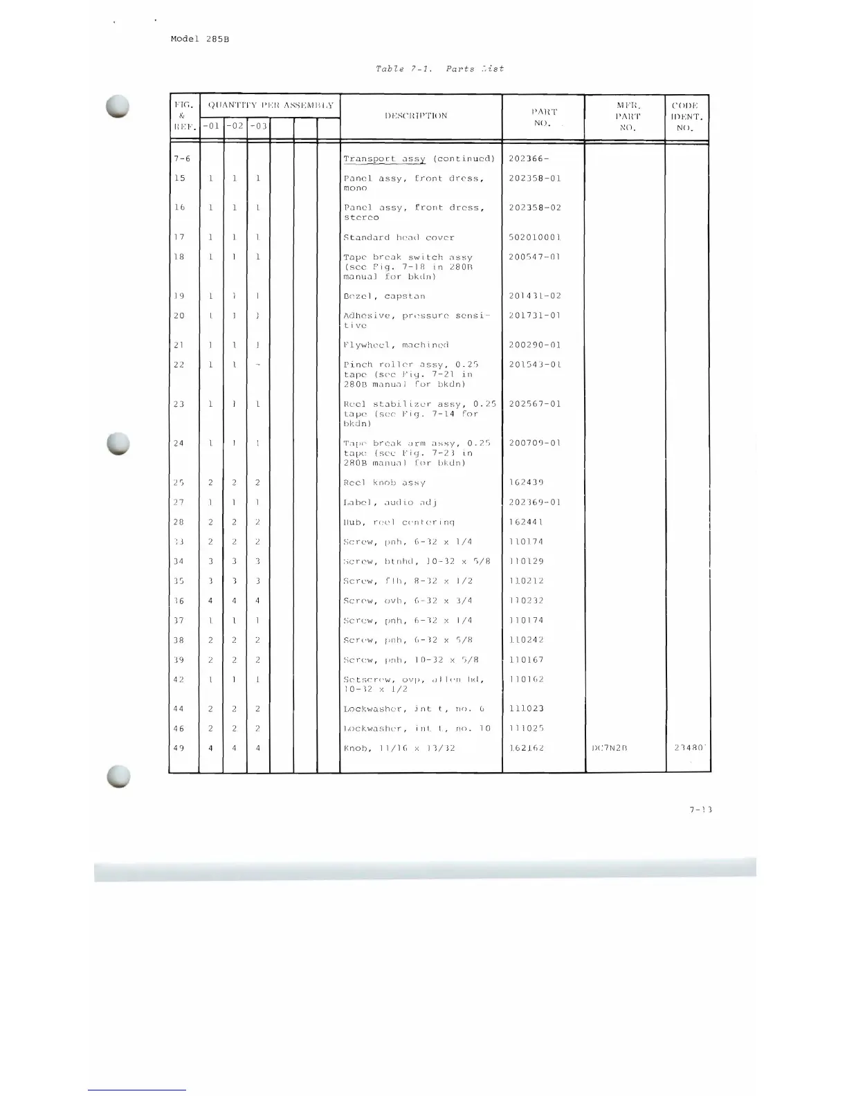 Page #208 background image