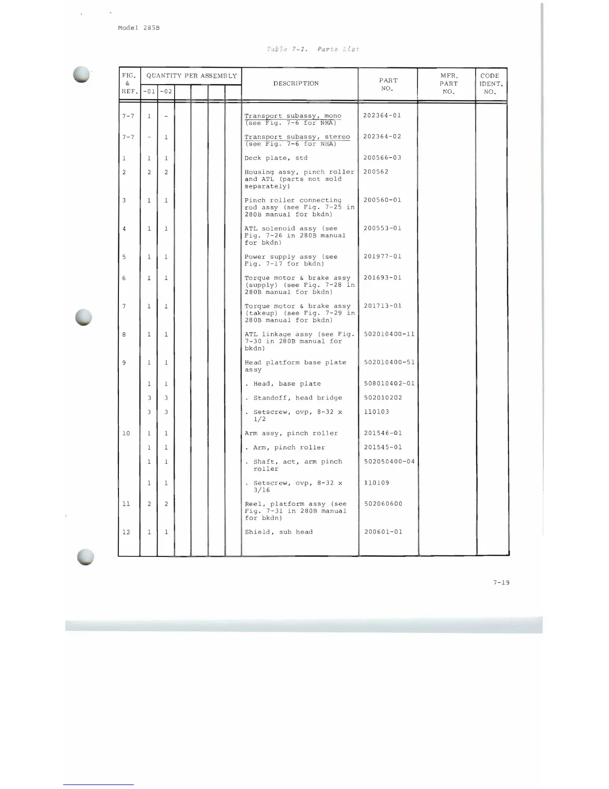 Page #212 background image