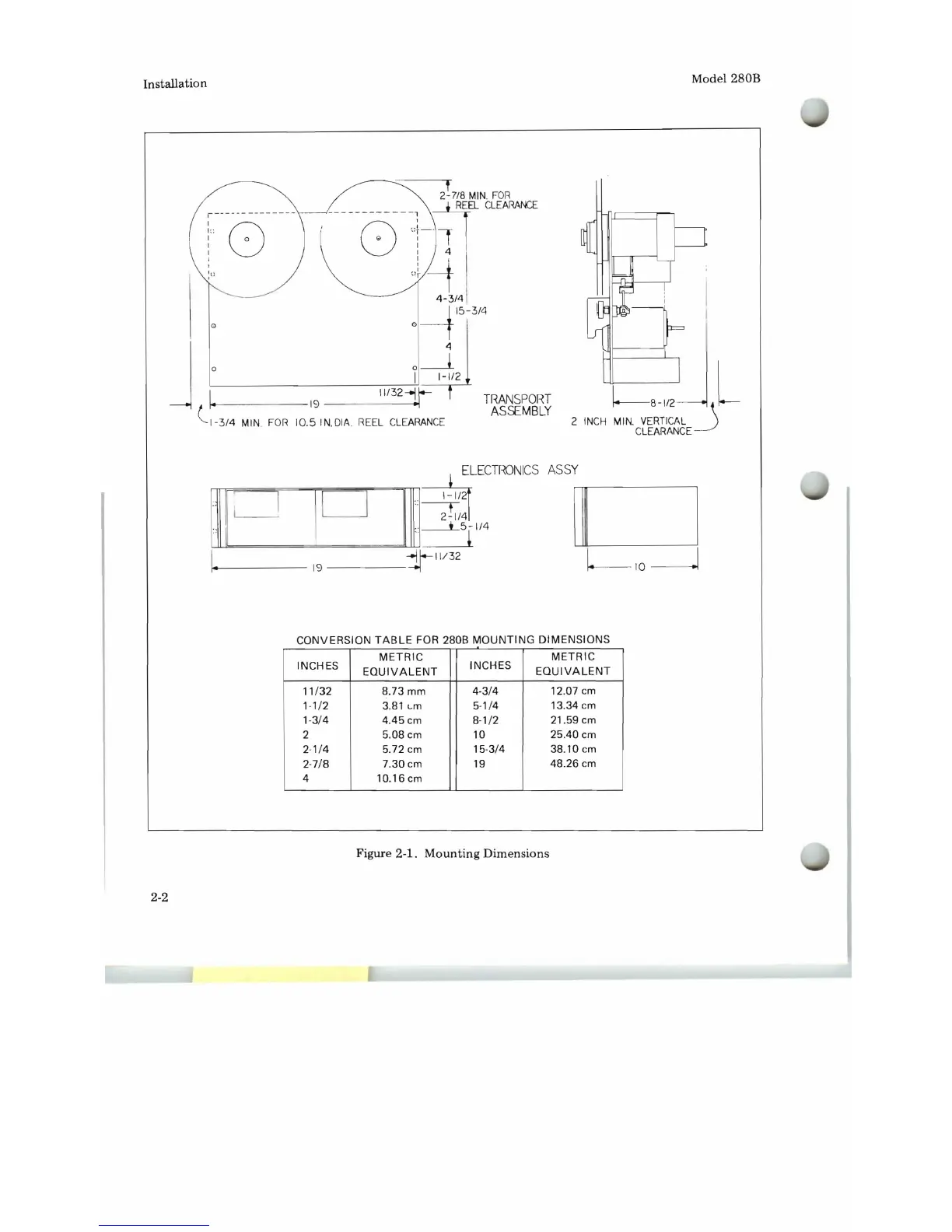 Page #15 background image