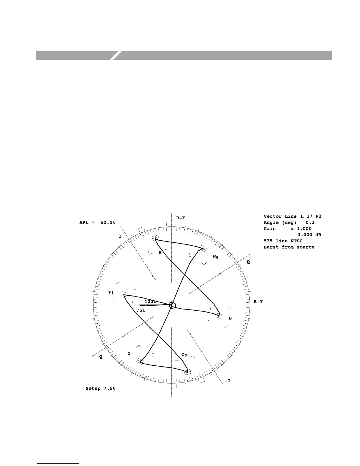 Page #86 background image