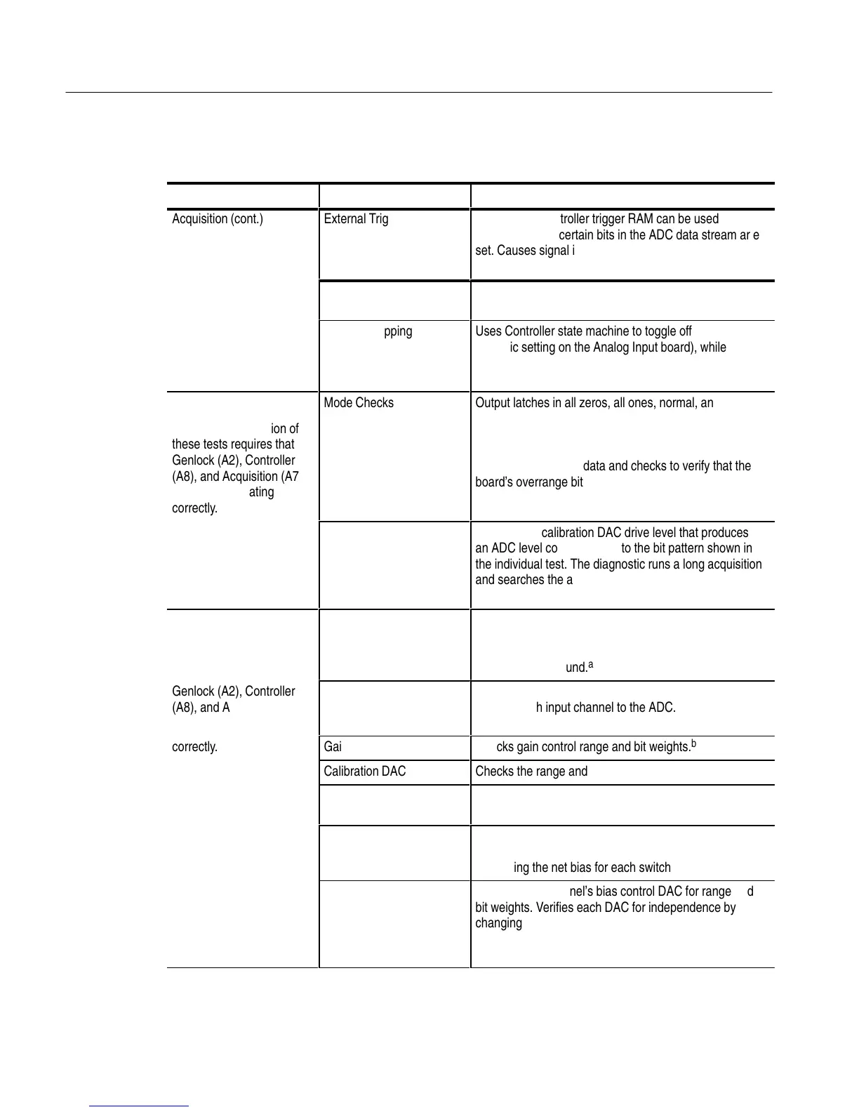 Page #111 background image