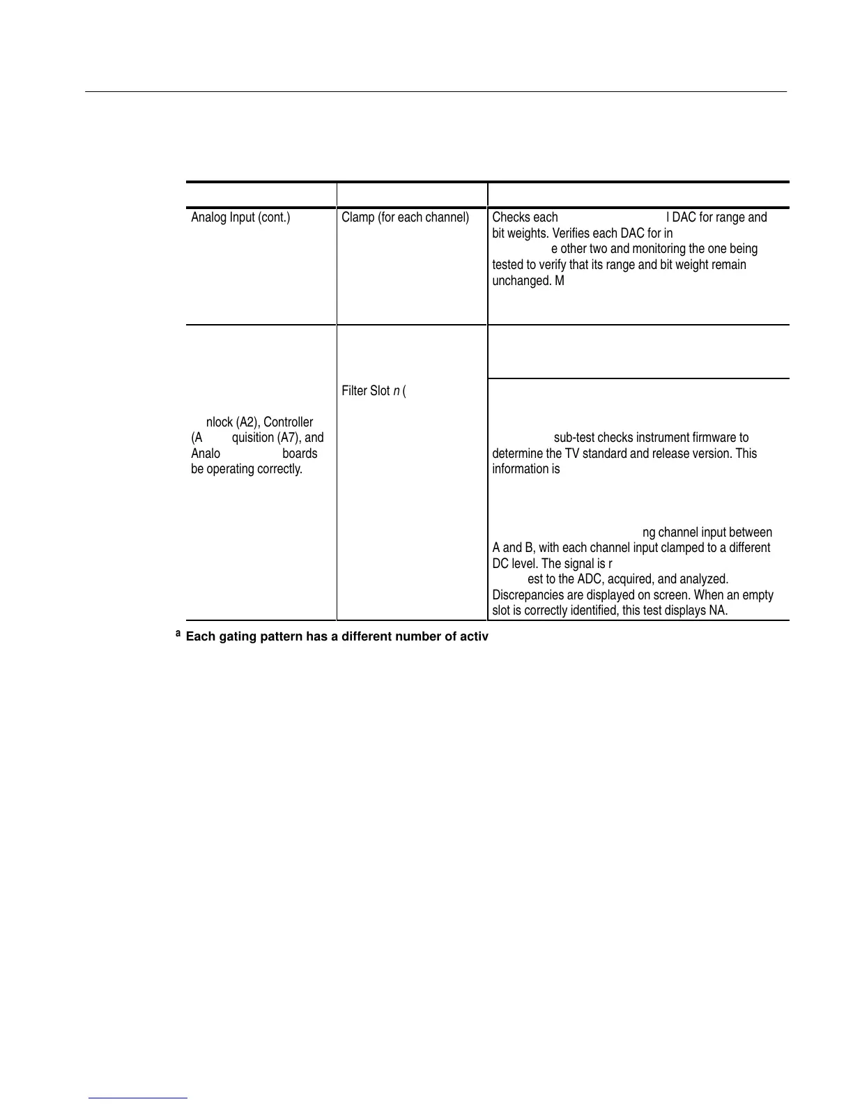 Page #112 background image