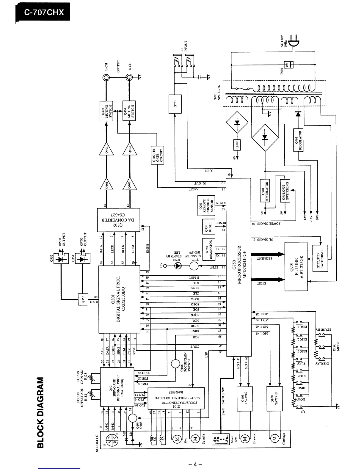 Page #4 background image