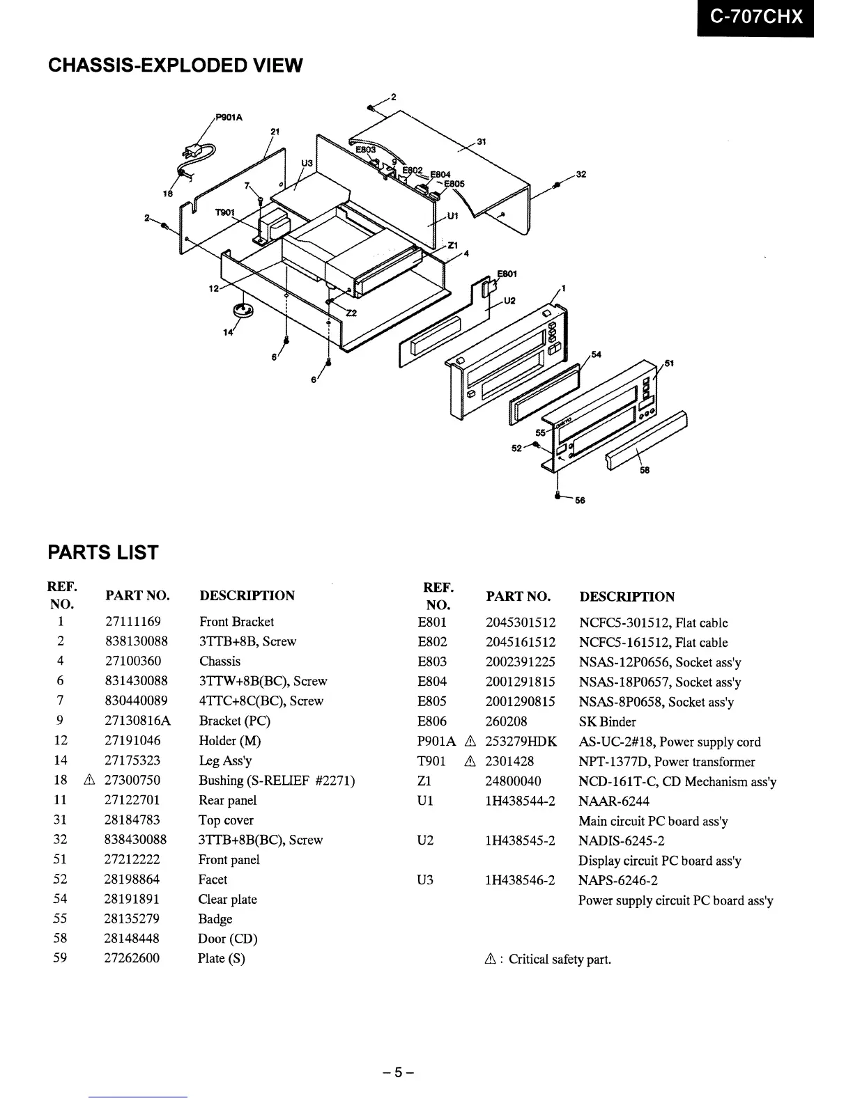 Page #5 background image