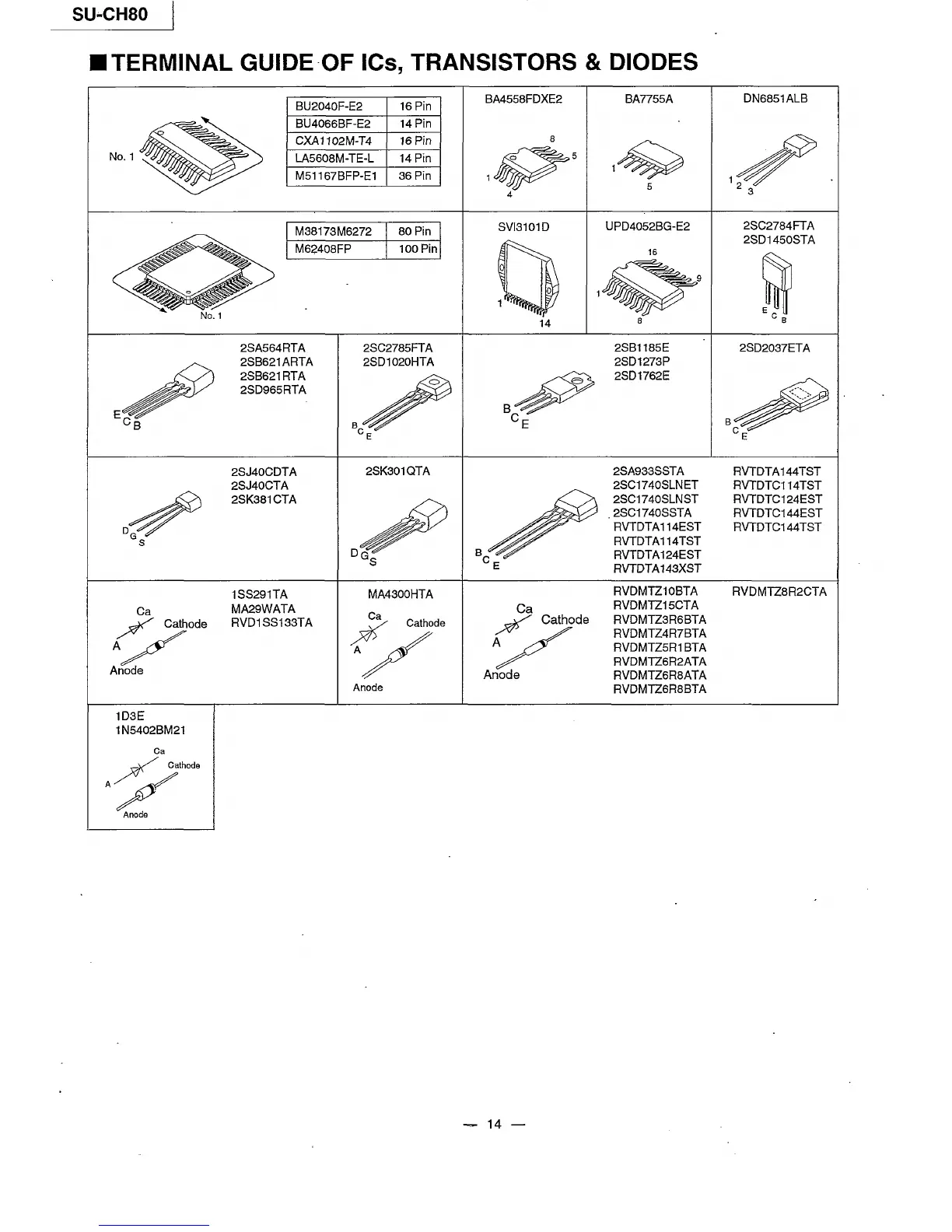 Page #14 background image