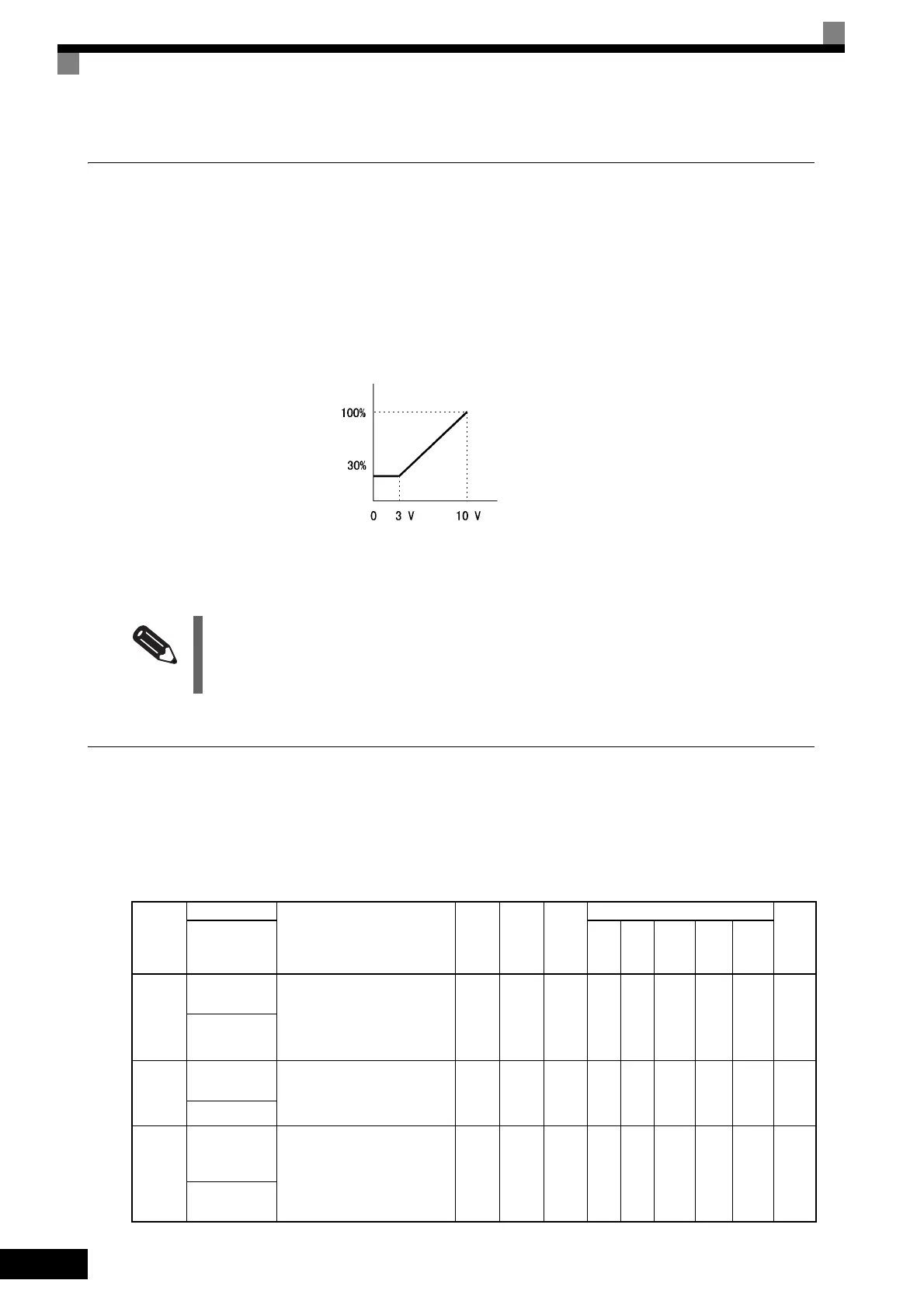 Page #256 background image