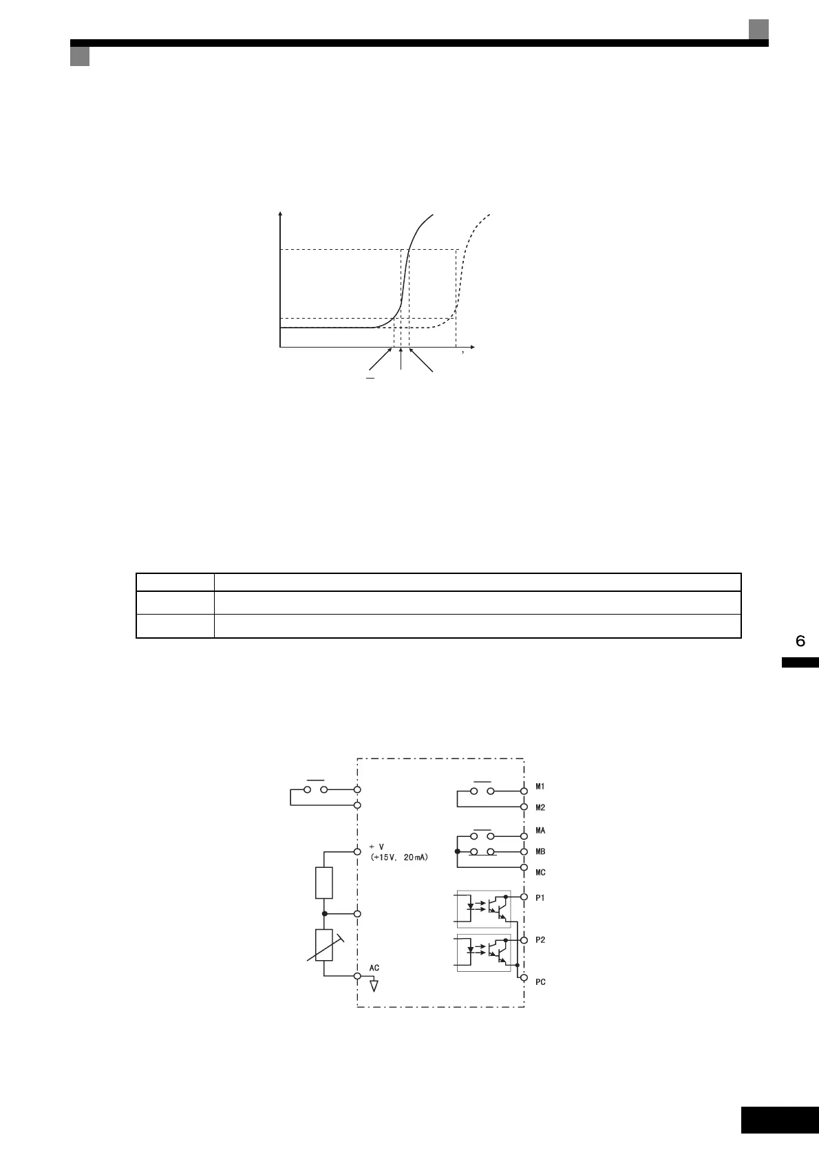 Page #267 background image