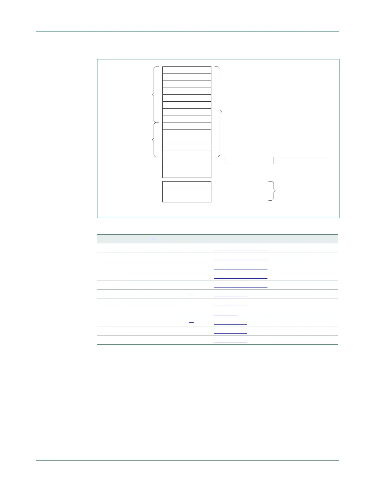 Page #435 background image