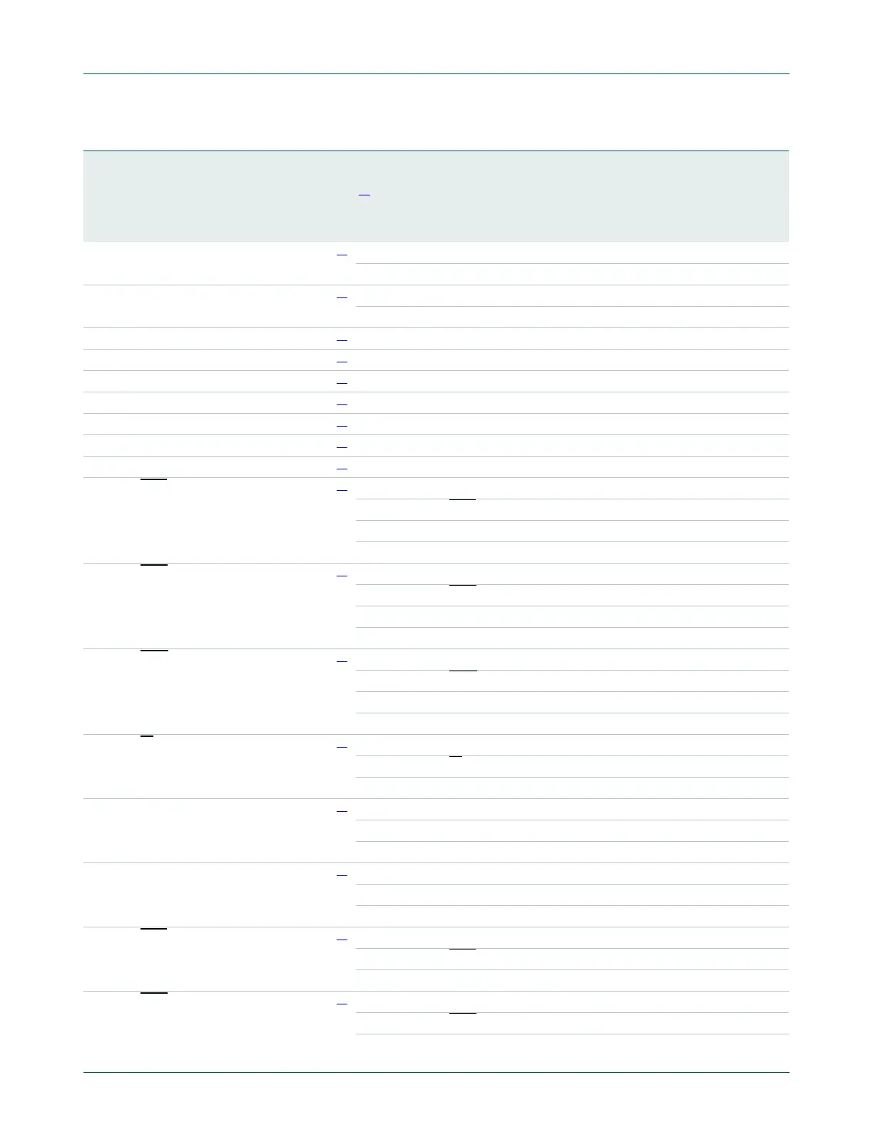 Page #143 background image