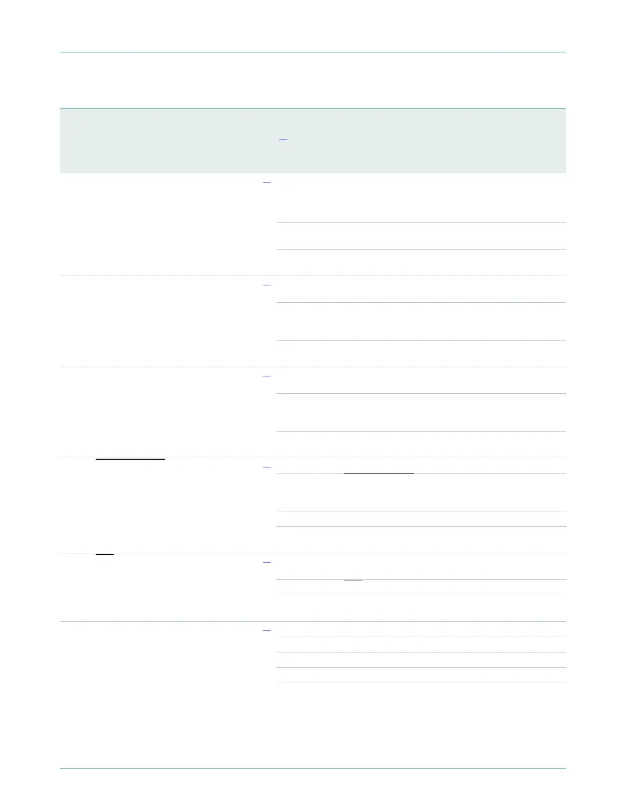Page #146 background image