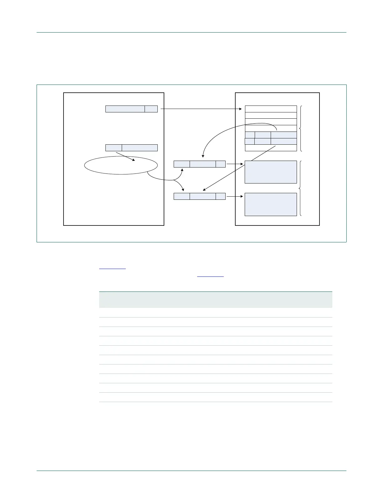 Page #223 background image