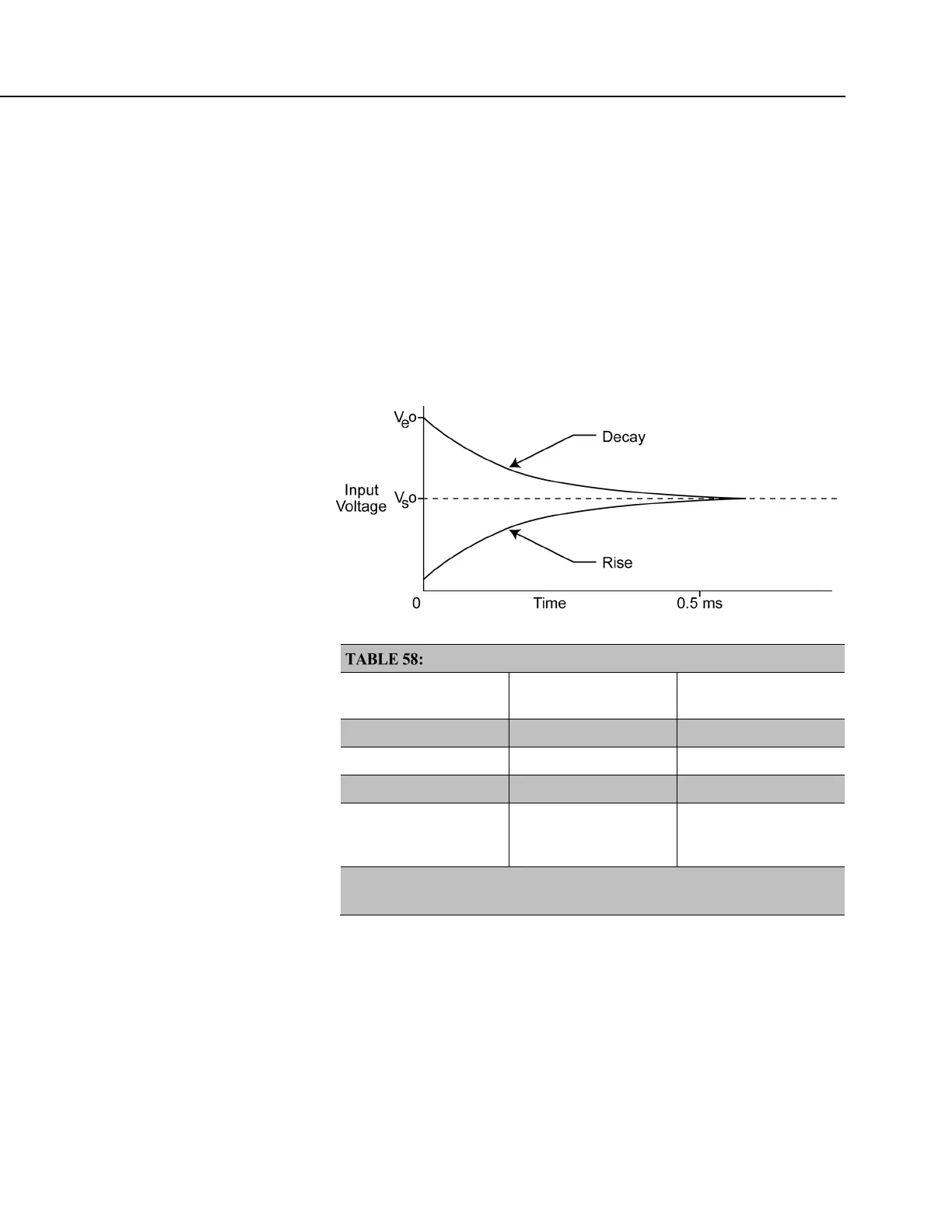 Page #319 background image