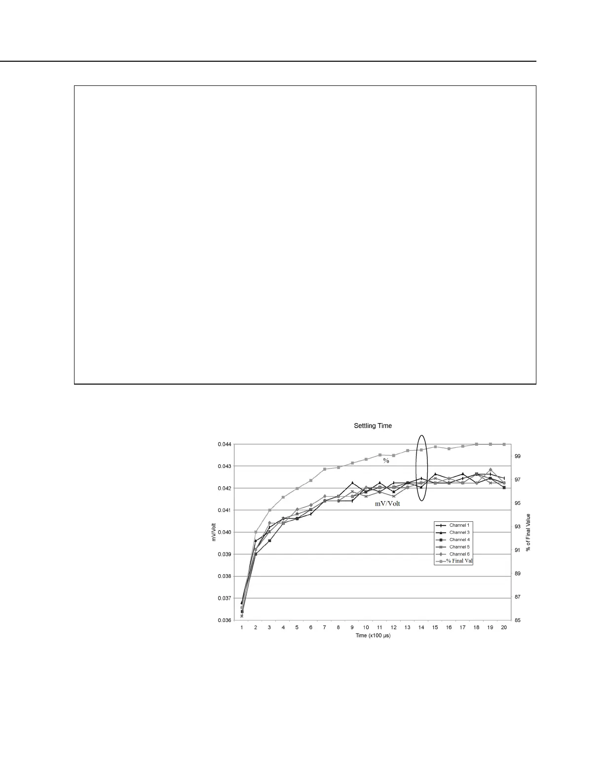 Page #321 background image