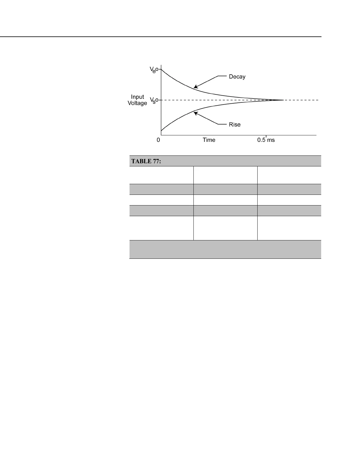 Page #357 background image