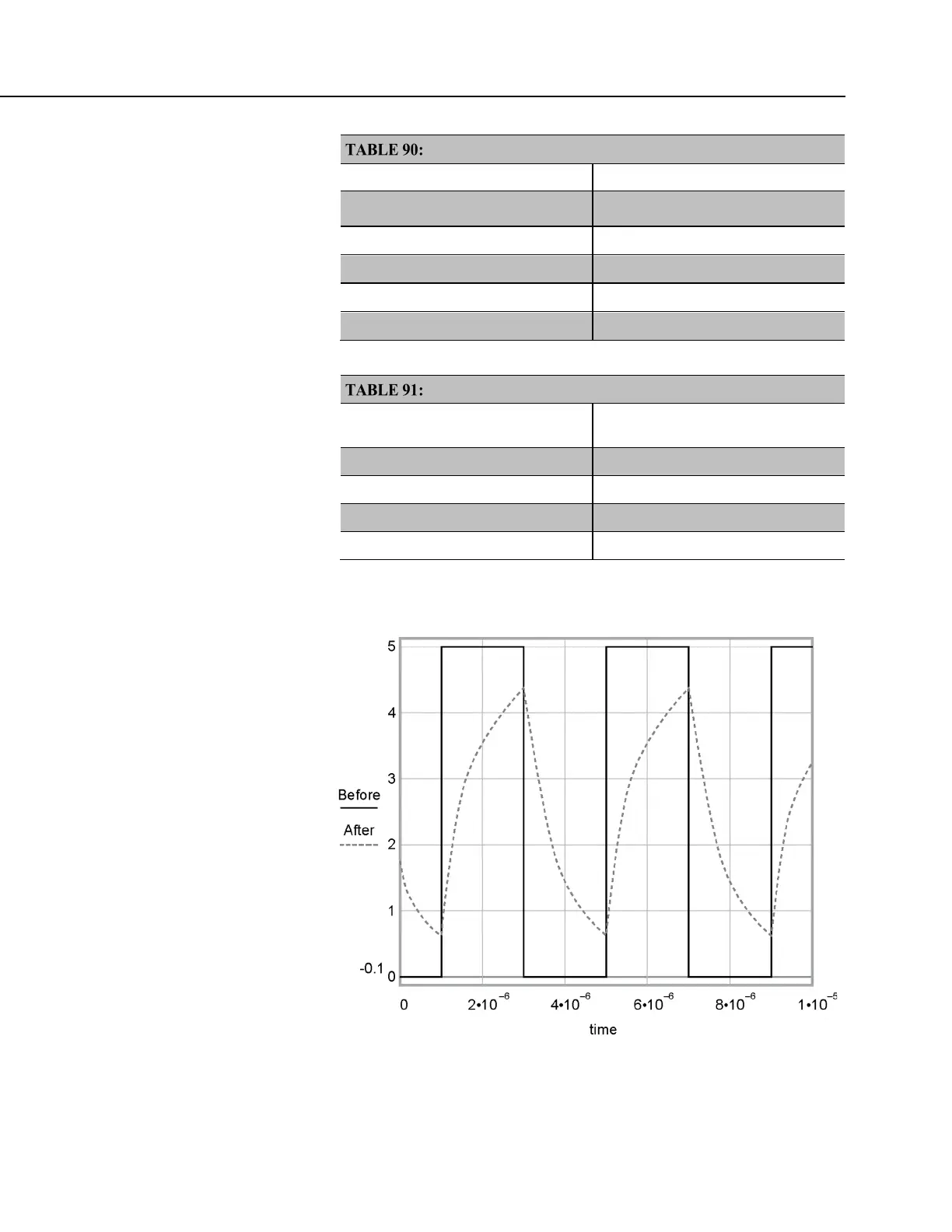 Page #381 background image