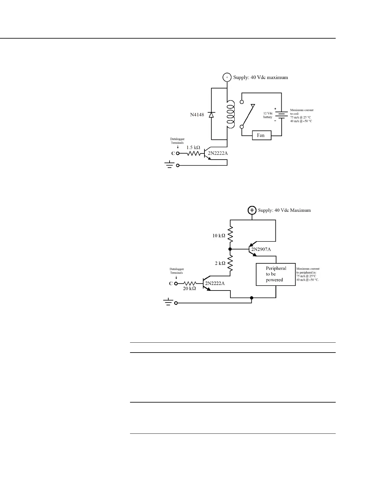 Page #395 background image