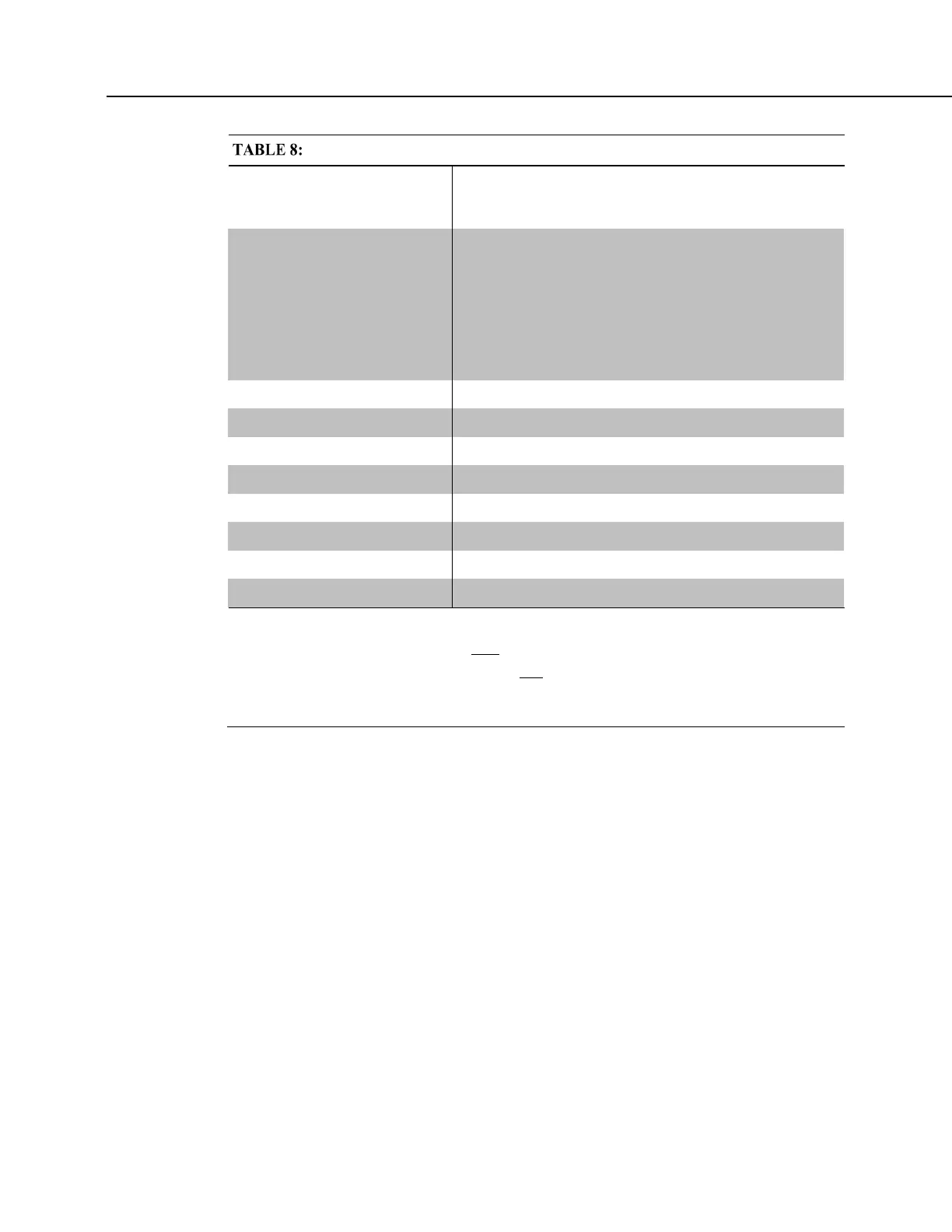 Page #120 background image