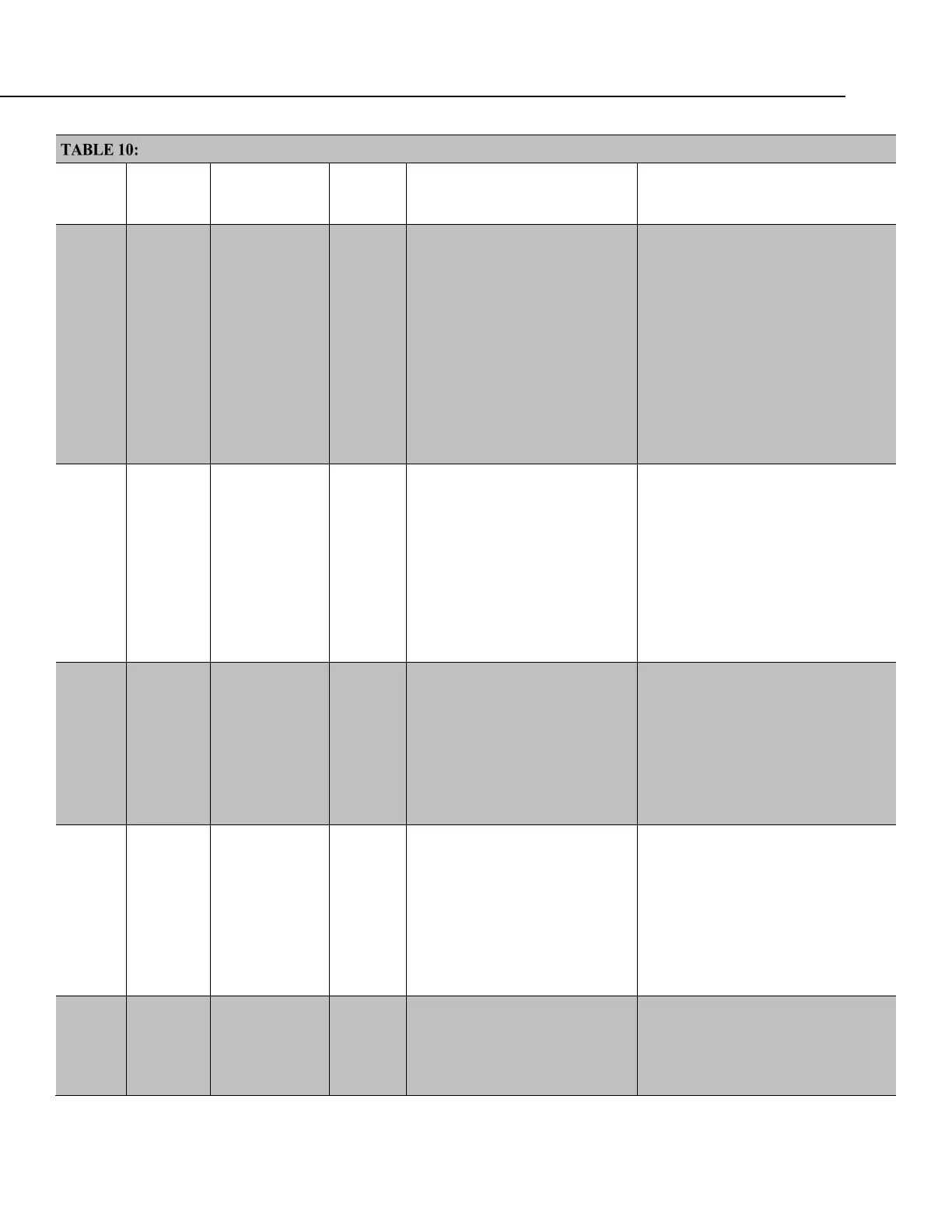Page #129 background image
